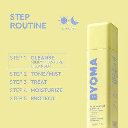 BYOMA Milky Moisture Cleanser with step routine on a yellow background