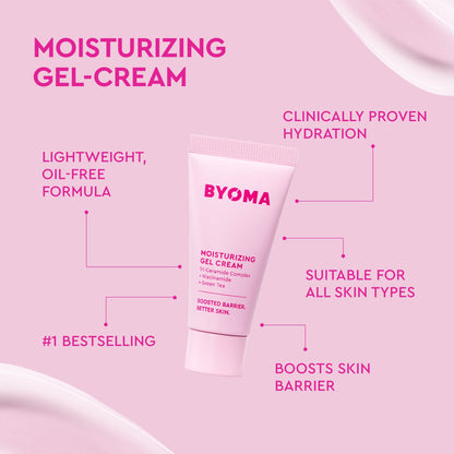 A pink tube of BYOMA Moisturizing Gel Cream centered on a light pink background with marketing text callouts around it. The text includes 'MOISTURIZING GEL-CREAM,' 'LIGHTWEIGHT, OIL-FREE FORMULA,' 'CLINICALLY PROVEN HYDRATION,' 'SUITABLE FOR ALL SKIN TYPES,' '#1 BESTSELLING,' and 'BOOSTS SKIN BARRIER.