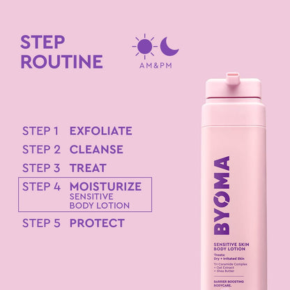 BYOMA sensitive skin body lotion with step routine on a pink background