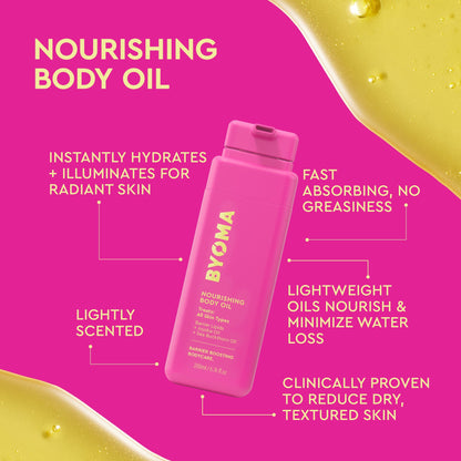 The Smooth + Bright Body Lab Kit