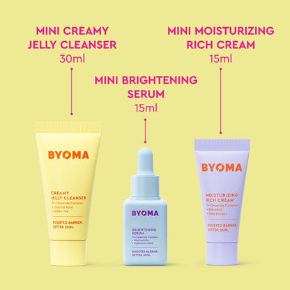 BYOMA skincare products including a creamy jelly cleanser, brightening serum, and moisturizing rich cream on a yellow background.