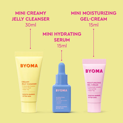BYOMA skincare products including a creamy jelly cleanser, hydrating serum, and moisturizing gel-cream on a yellow background.