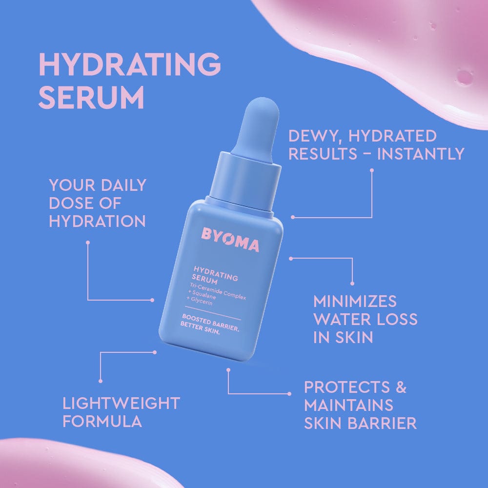 Byoma hydrating serum bottle with text on a blue background