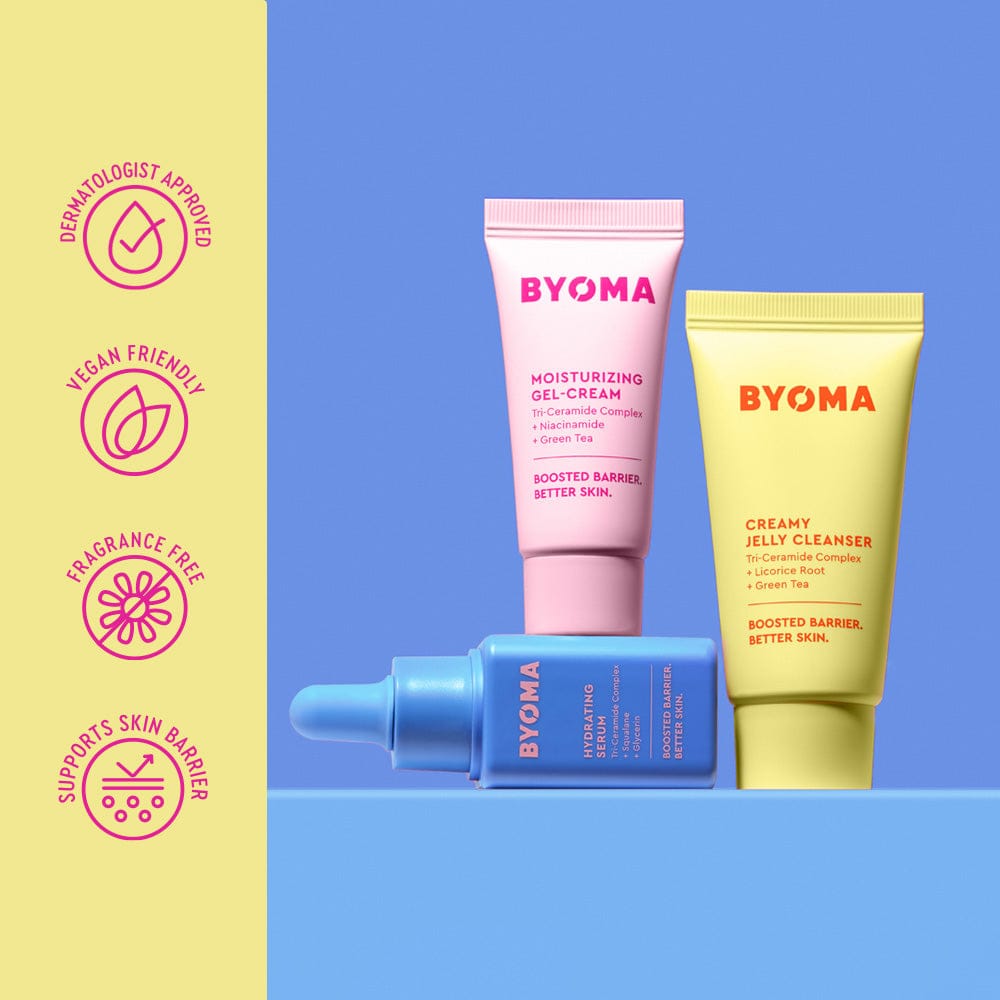 BYOMA skincare products on a blue background with yellow sidebar displaying brand features.