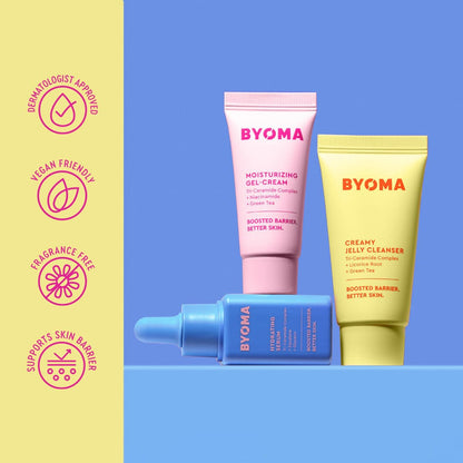 BYOMA skincare products on a blue background with yellow sidebar displaying brand features.