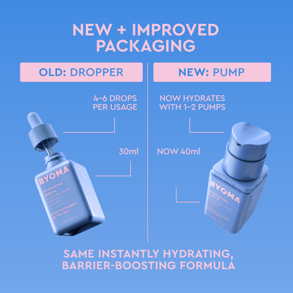 Hydrating Serum